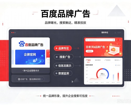 景谷百度品牌广告